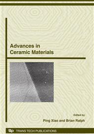 Advances in Ceramic Materials