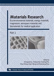 Materials Research