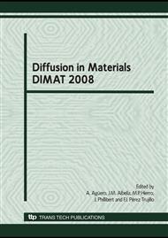 Diffusion in Materials - DIMAT2008