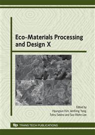 Eco-Materials Processing and Design X