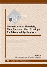 Nanostructured Materials, Thin Films and Hard Coatings  for Advanced Applications