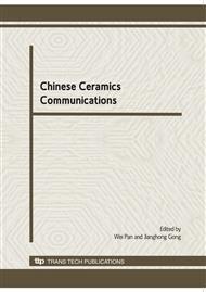 Chinese Ceramics Communications