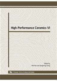 High-Performance Ceramics VI