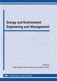 Energy and Environment Engineering and Management