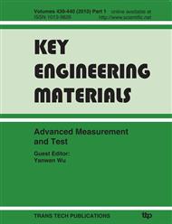 Advanced Measurement and Test X