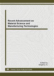 Recent Advancement on Material Science and Manufacturing Technologies