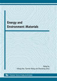 Energy and Environment Materials (C-MRS)