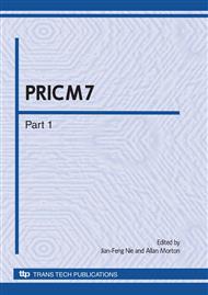 PRICM7