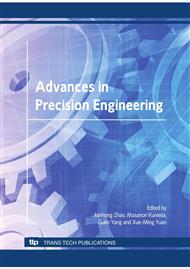 Advances in Precision Engineering