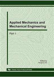 Applied Mechanics And Mechanical Engineering