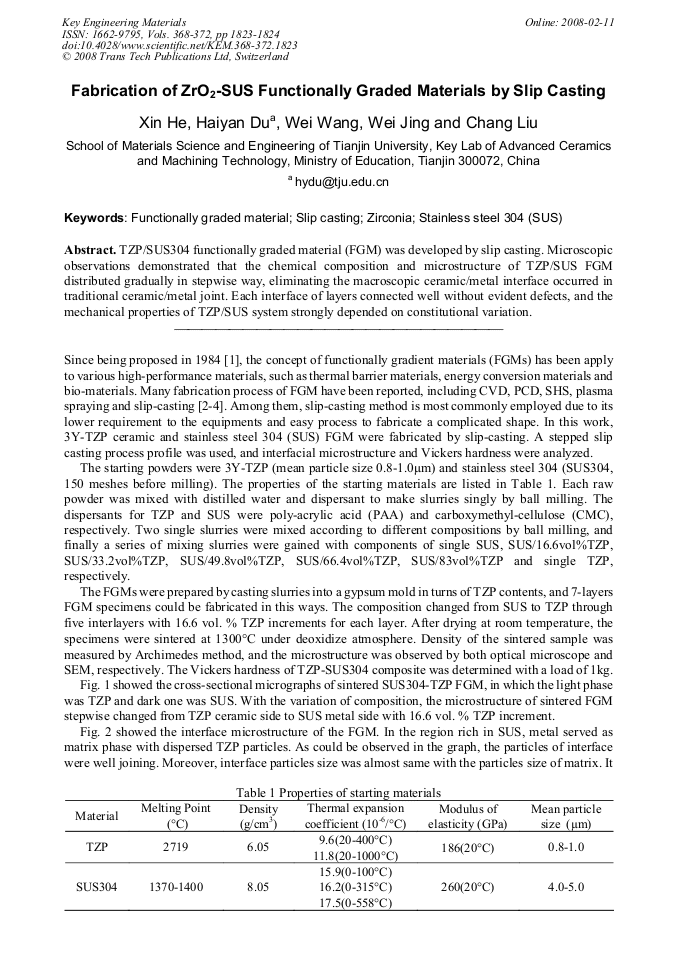 Article Preview