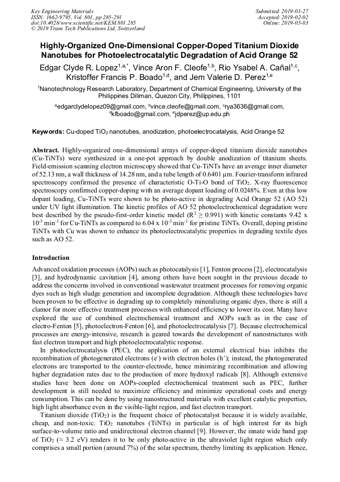 OneDimensional CopperDoped Titanium Dioxide