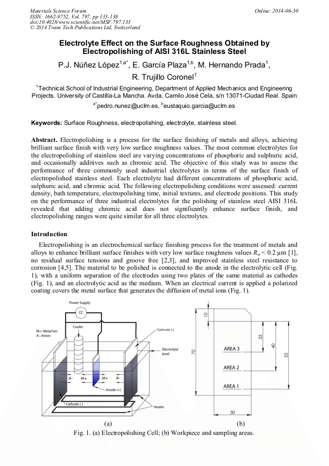 Electrolyte Effect on the Surface Roughness Obtained by